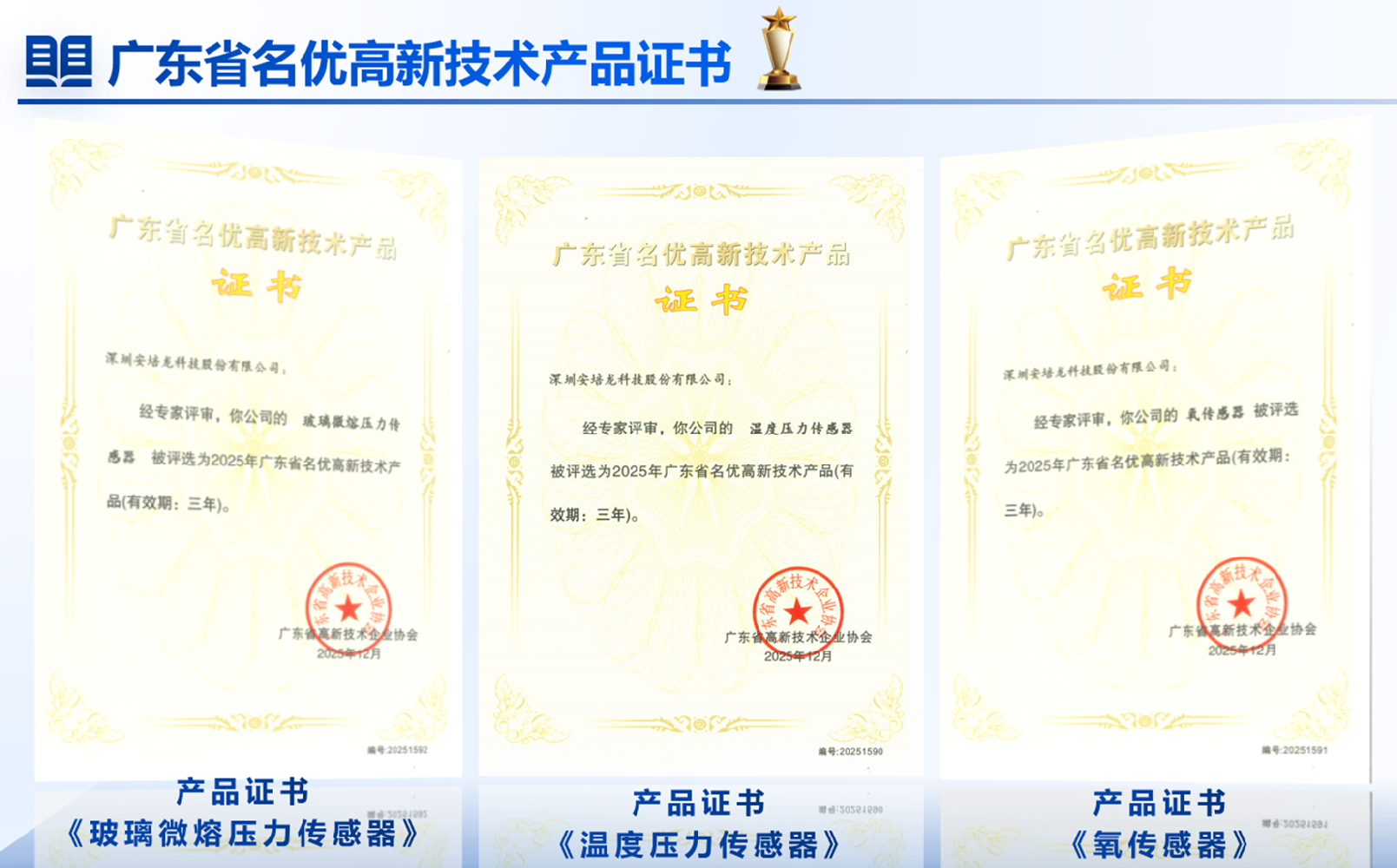 喜讯!U乐国际官网三款传感器获评“广东省名优高新技术产品”荣誉